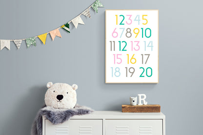 Pastel Numbers Poster