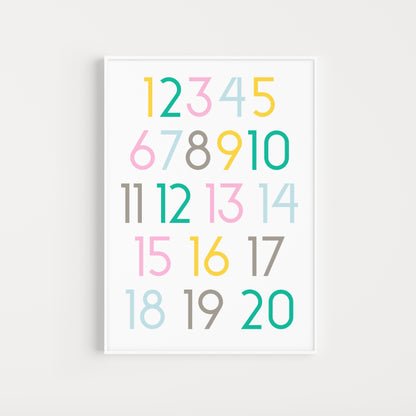 Pastel Numbers Poster