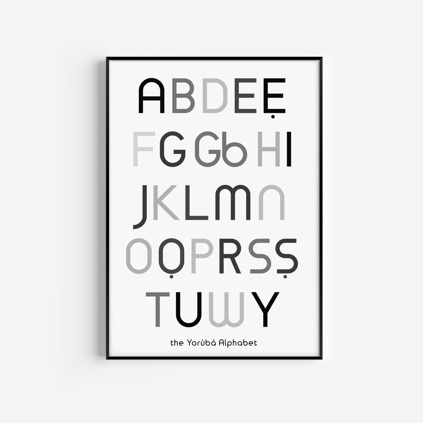 Yoruba Alphabets Poster