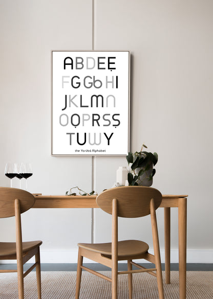 Yoruba Alphabets Poster